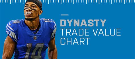 fantasypros trade value chart|nfl fantasy trade value chart.